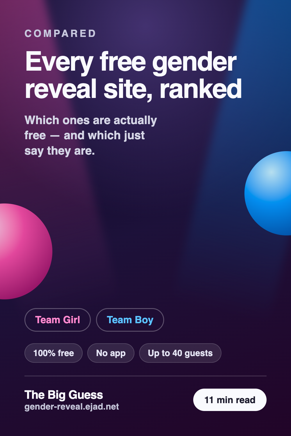 Every free gender reveal site, ranked — pin graphic for this guide from The Big Guess