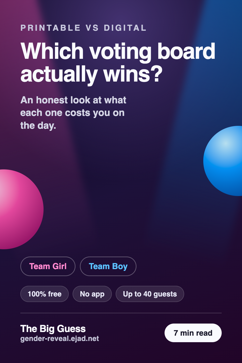 Which voting board actually wins? — pin graphic for this guide from The Big Guess